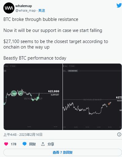 
      BTC 鯨魚數量縮減至2020年初的水平——本周關於比特幣的 5 件事