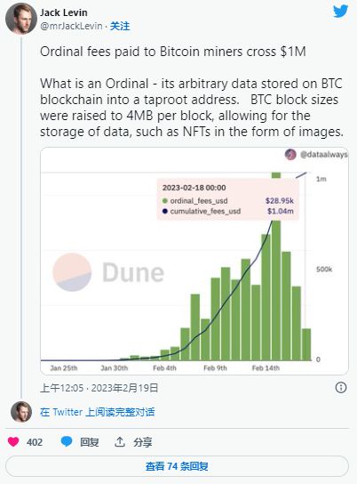 
      BTC 鯨魚數量縮減至2020年初的水平——本周關於比特幣的 5 件事