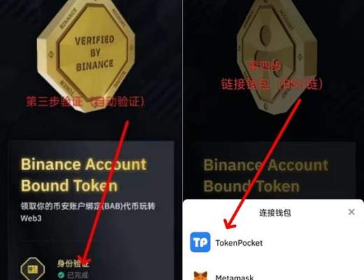 
      Credit DAO 5000萬美金大派送 海外超級零擼項目