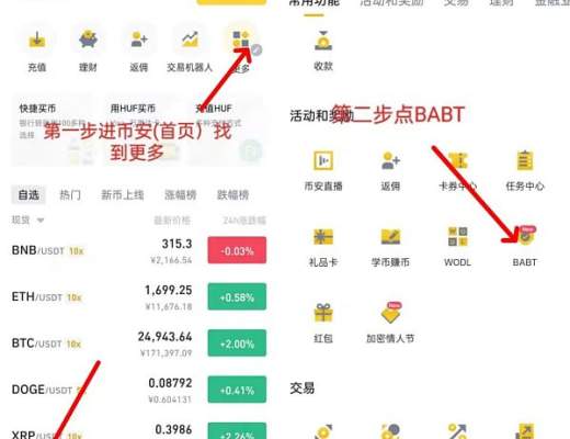 
      Credit DAO 5000萬美金大派送 海外超級零擼項目