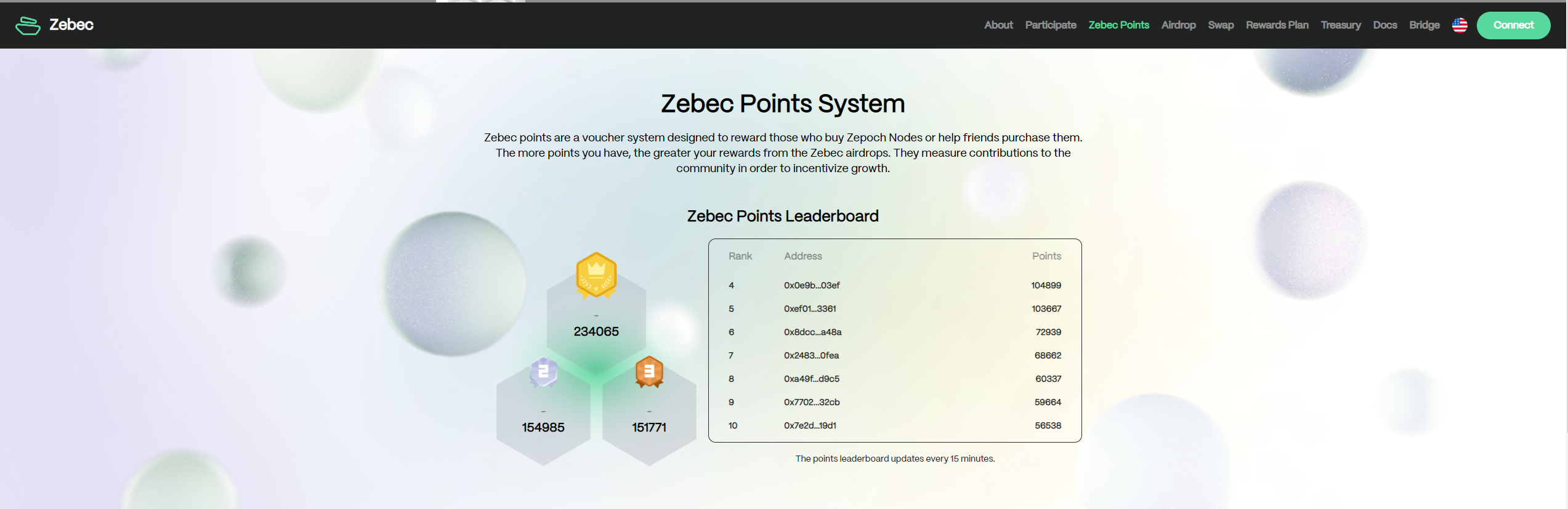 
      ​Zepoch節點持有者突破2000,並有望從Nautilus Chain 上獲海量空投