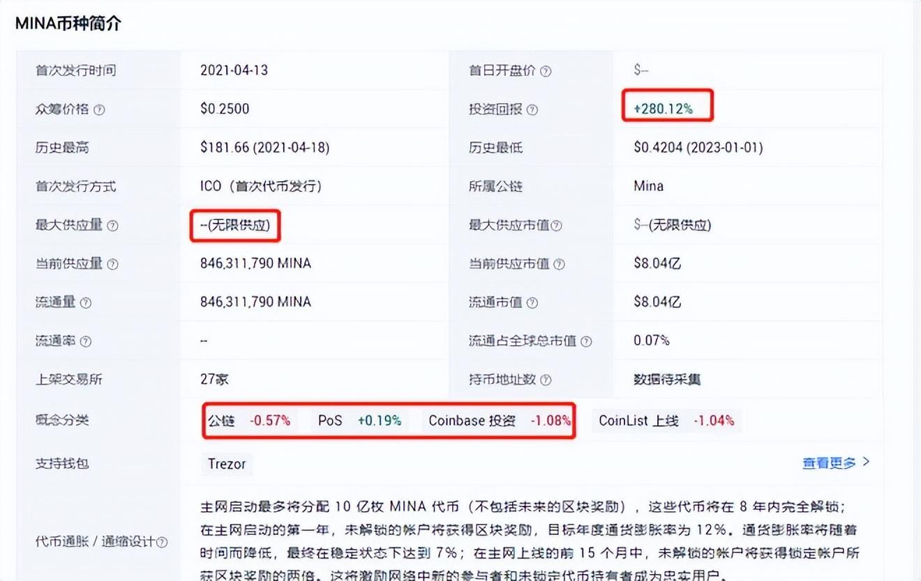 
      十拿九穩的財富密碼：公鏈中最有潛力成為幾十倍 上百倍的幣種