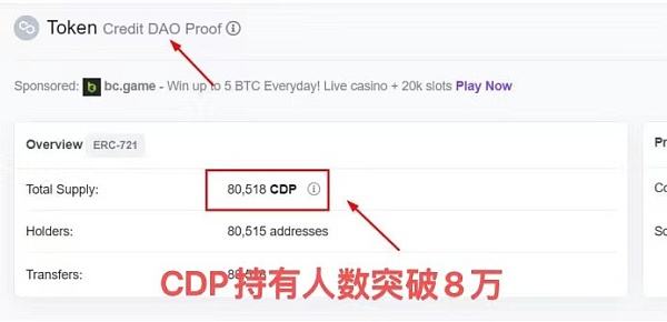 
      Credit DAO 5000萬美金大派送 海外超級零擼項目