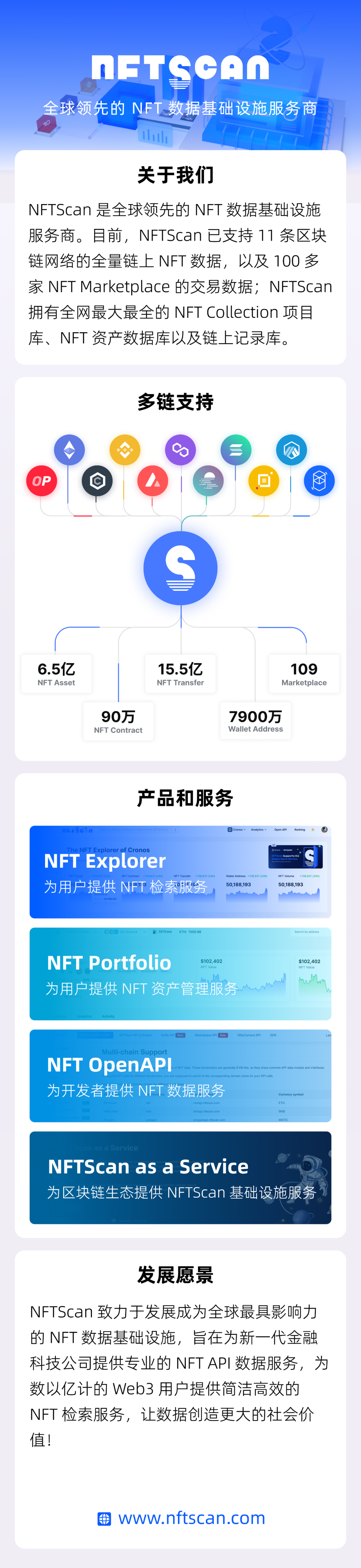 
      NFTScan 與 BNB Chain 達成战略合作 成為BNBChain Kickstart 官方數據服務提供商