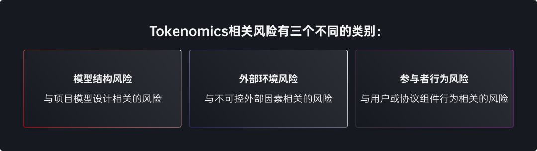 
      Web3.0代幣經濟學：近8億美元資產蒸發 給我們帶來怎樣的啓示？