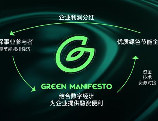 
      Green Manifesto：重塑環保產業價值鏈 打造價值投資終極系統