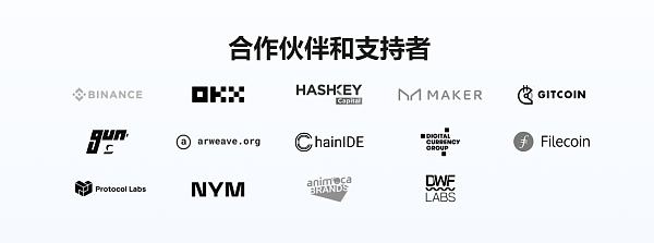 
      十分鐘了解Mask Network