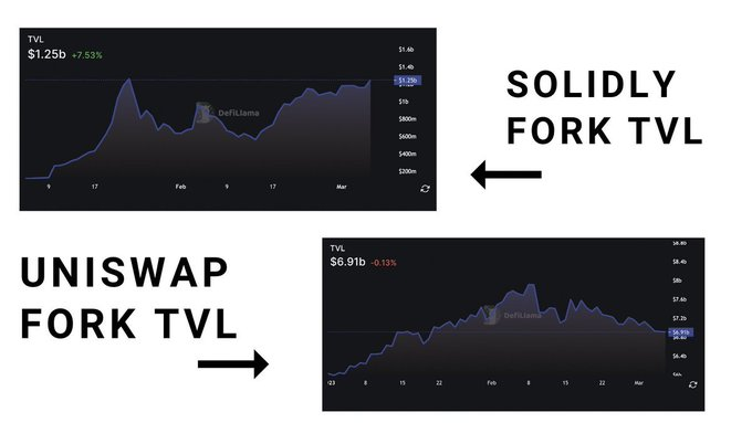 
      DeFi 3.0會是什么樣子？哪些加密貨幣項目將引領潮流？