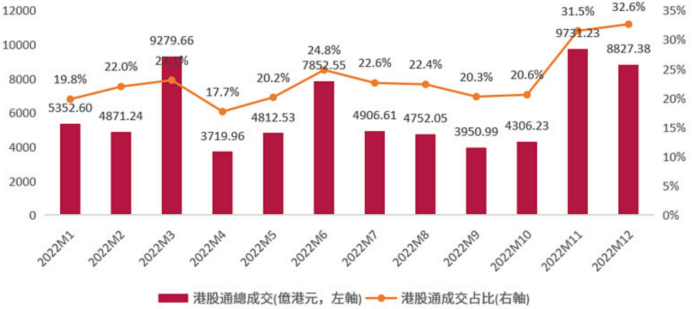 
      互聯互通股票範圍擴容 環球新材國際獲首批調入滬港通下港股通股票