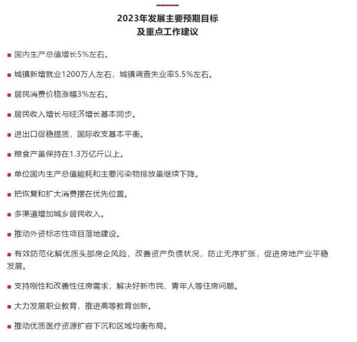 
      3月5日股評：會議結束A股重大利好、新能源調整結束、題材股盡情起舞？