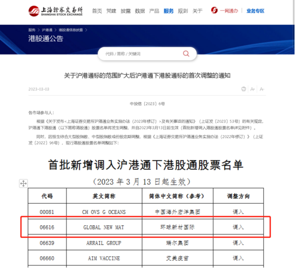 
      互聯互通股票範圍擴容 環球新材國際獲首批調入滬港通下港股通股票