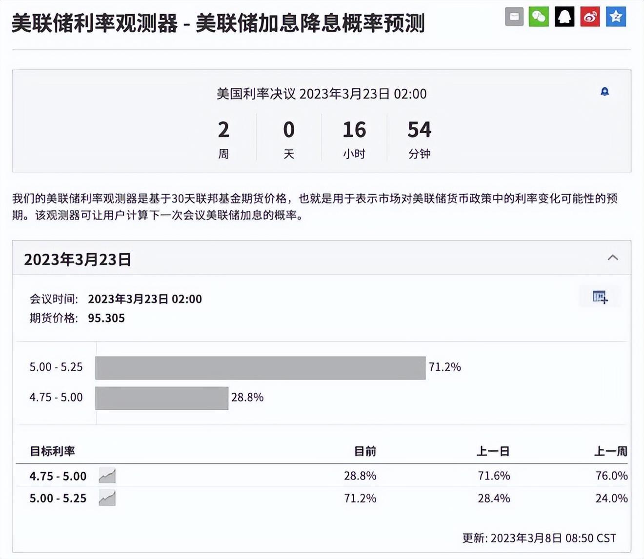 
      回顧鮑威爾講話要點(關於貨幣政策的部分)