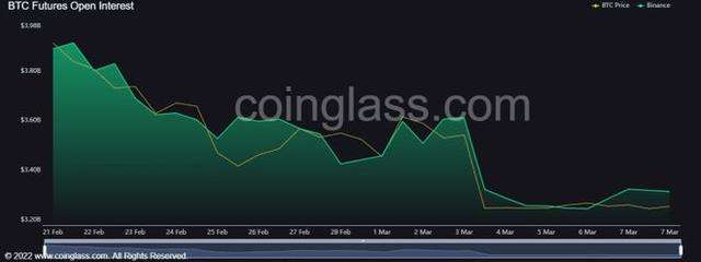 
      比特幣BTC價格預測——漲勢是會逆轉還是會上漲超過25,000美元？