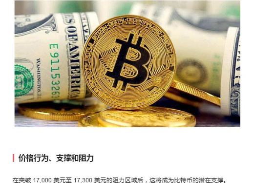 
      BTC價格預測——新的反彈开始了嗎？