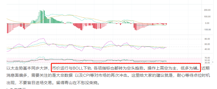 
      ETH 行情持續走低 何時抄底 ？