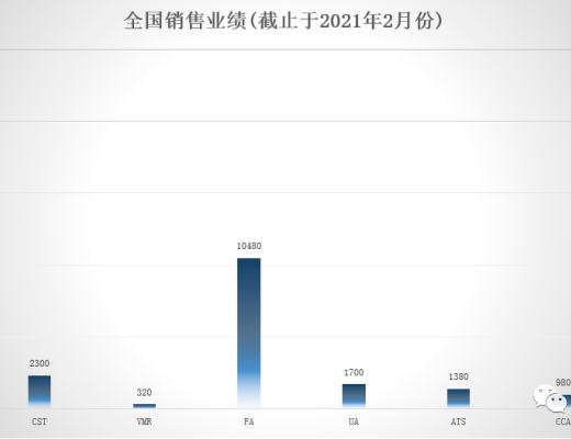 
      量化機器人：幣圈的現狀是怎樣的,區塊鏈時代即將來臨