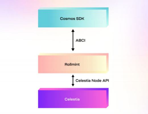 
      深度解析首個Layer3 鏈 Nautilus Chain,有何優勢？