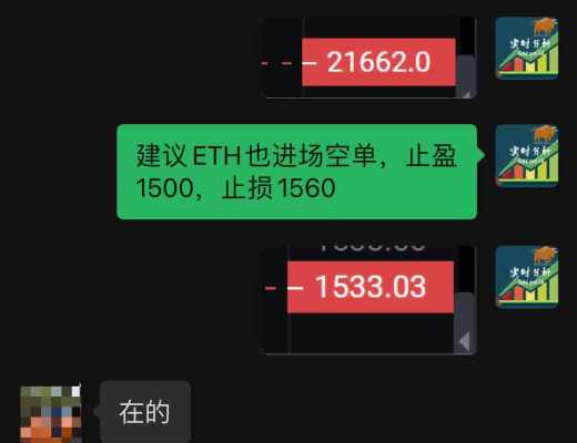 
      小神說幣：恭喜 行情如期暴跌 btc空單止贏1000個點 eth空單止贏100個點 給力