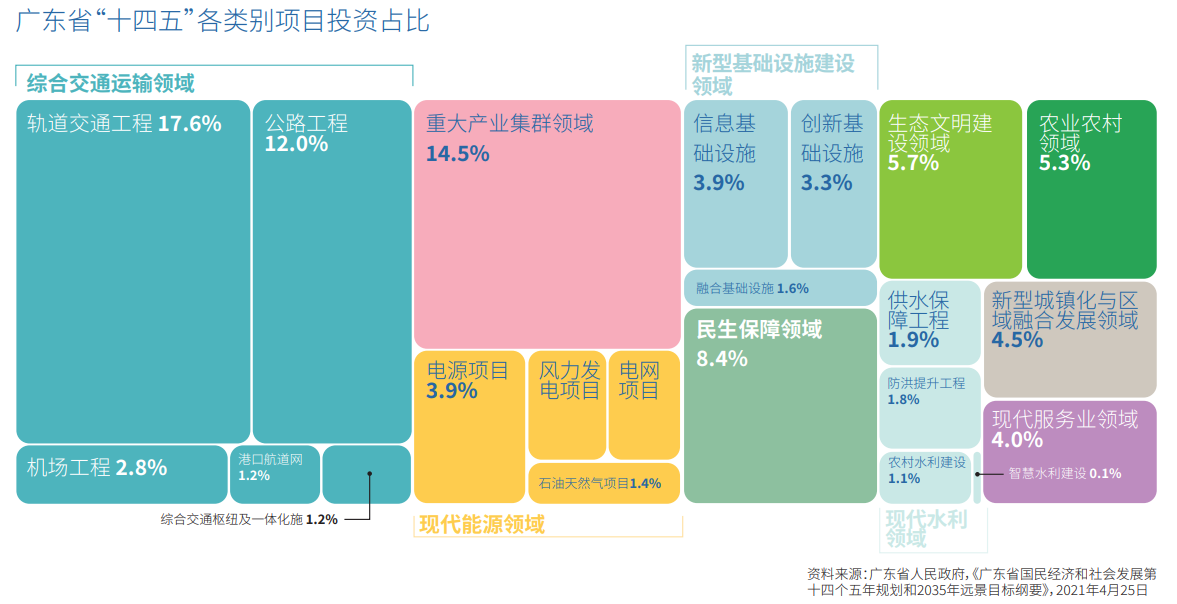 
      興合控股與中國科技環保國際機構集團建立战略合作關系 籌組「中科國際綠色環保基金」