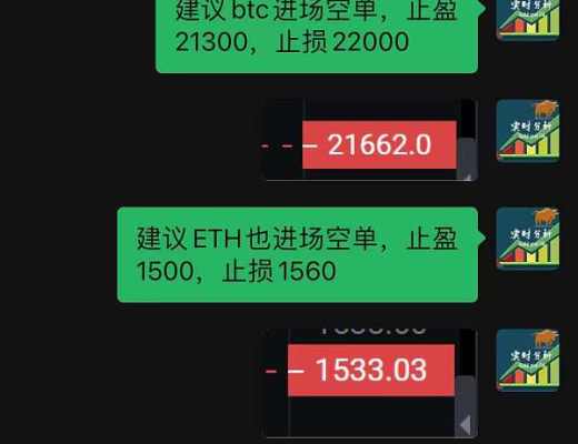 
      小神：恭喜 行情如期暴跌 btc空單止贏1000個點 eth空單止贏100個點 完美