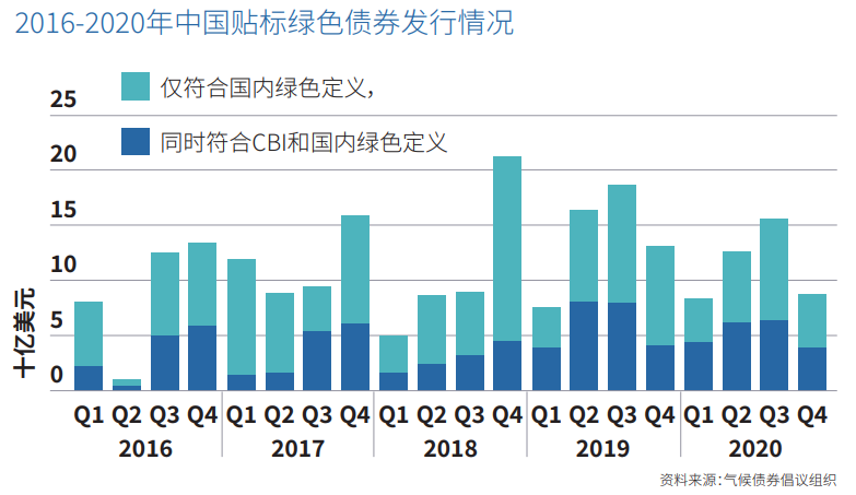 
      興合控股與中國科技環保國際機構集團建立战略合作關系 籌組「中科國際綠色環保基金」