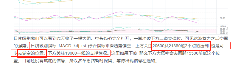 
      3.11 BTC ETH 行情解析及操作建議