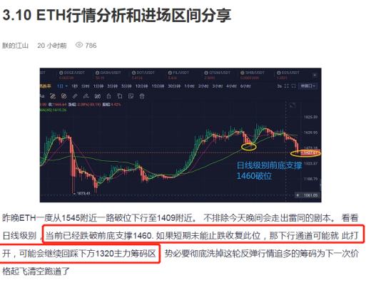 
      3.11 ETH行情分析和進場區間分享