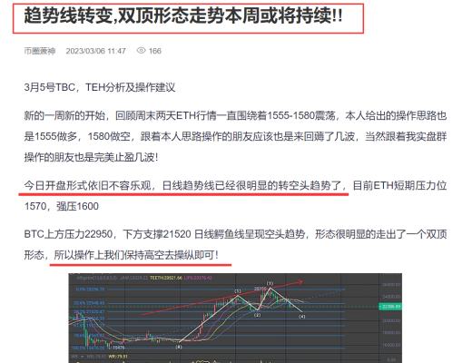 
      蕭神:空頭趨勢如約而至,eth1565的空單完美止盈165個點,恭喜實盤朋友!