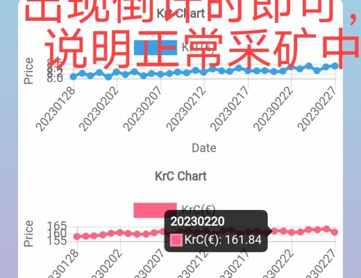 
      KR sys已更新今年上市活躍才有價值