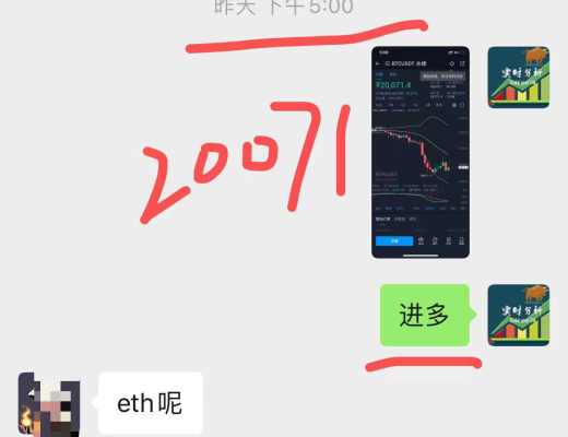 
      小神：恭喜 新加入的朋友 第一單btc多單完美止盈300點 ETH多單止盈30個點