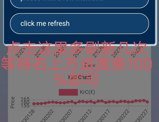 
      KR sys已更新今年上市活躍才有價值