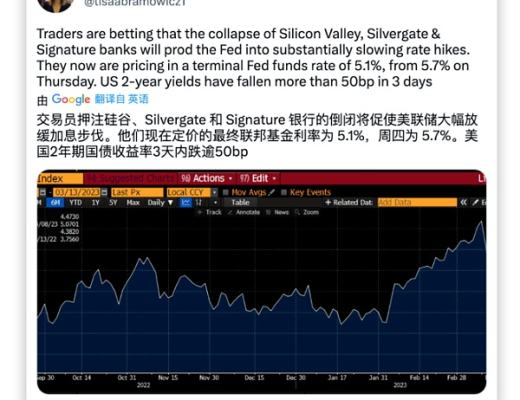 
      高盛：因為硅谷銀行危機 美聯儲3月不會再加息