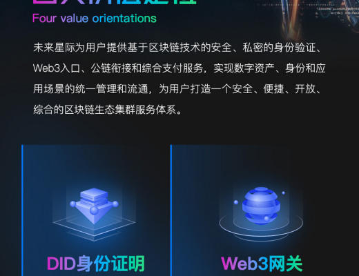 
      未來星際：連接全球用戶和數字資產,構建全場景區塊鏈生態集群