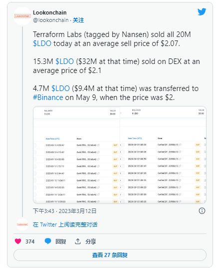 
      LDO 持有者應該擔心嗎 機構投資者的拋售狂潮意味着