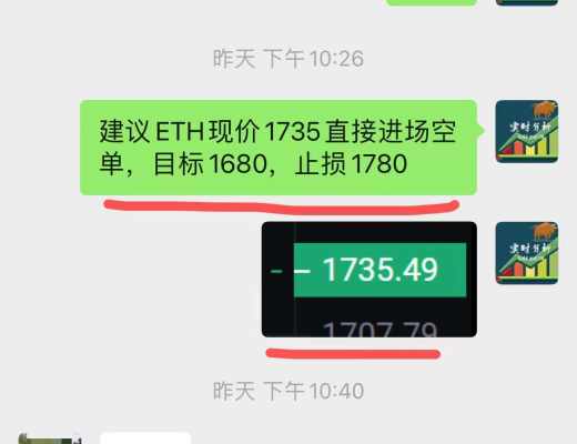 
      小神：凌晨ETH暴跌110個點 恭喜 跟上我布局空單的朋友 止盈60個點 太給力了