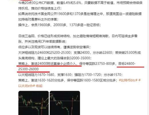 
      幣哥：大餅19600一路做多到26000可謂超神​ 日內全網公开24000多直上26000