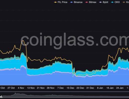 
      隨着 Filecoin 啓動虛擬機  FIL 看到了越來越多的興趣 詳情在裏面