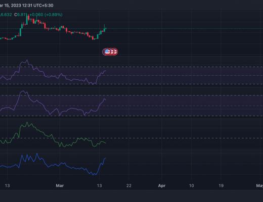 
      隨着 Filecoin 啓動虛擬機  FIL 看到了越來越多的興趣 詳情在裏面