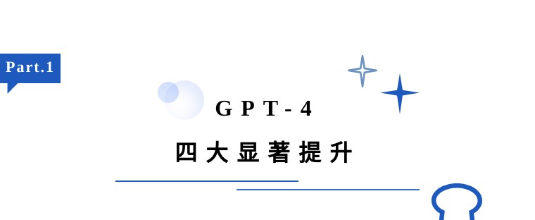 
      GPT-4震撼發布 | Wise機器人即將同步免費升級