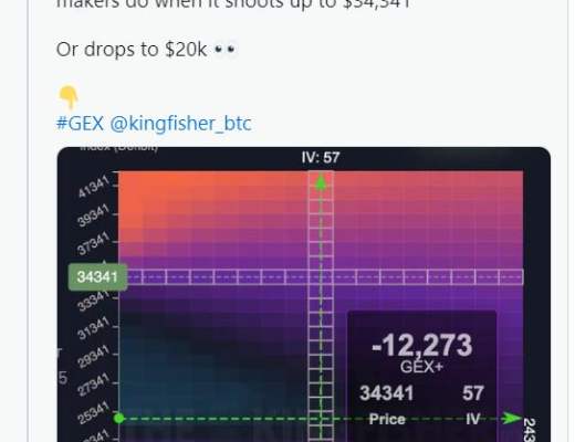 
      比特幣價格以太坊預測 BTC在 24,000 美元處是否會出現牛市反彈？