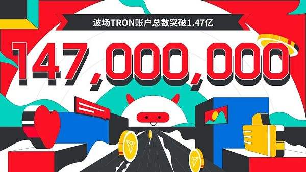 
      波場TRON账戶總數突破1.47億