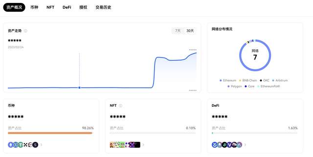 
      硅谷銀行倒閉風波爆發信任危機  OKX Web3錢包如何在Web3世界中為用戶建立“安全感”硅谷銀行破產風波下，資產自托管需求飆升打造“Web3資產管家”的差異化優勢PANews PARTY AWARD 2023 年度評選开啓投票！