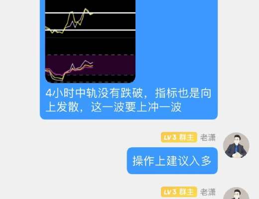 
      本周實盤全线止盈,斬獲ETH254個點,BTC 1150個點,完美收官!