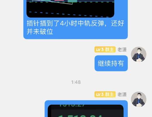 
      本周實盤全线止盈,斬獲ETH254個點,BTC 1150個點,完美收官!