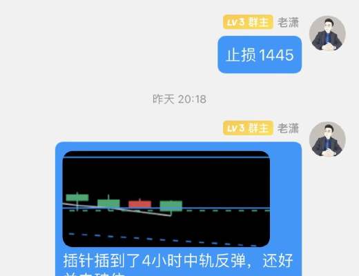 
      本周實盤全线止盈,斬獲ETH254個點,BTC 1150個點,完美收官!