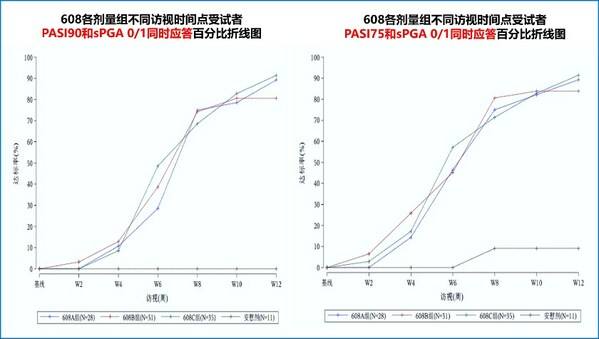 
      三生國健公布2022年年度報告