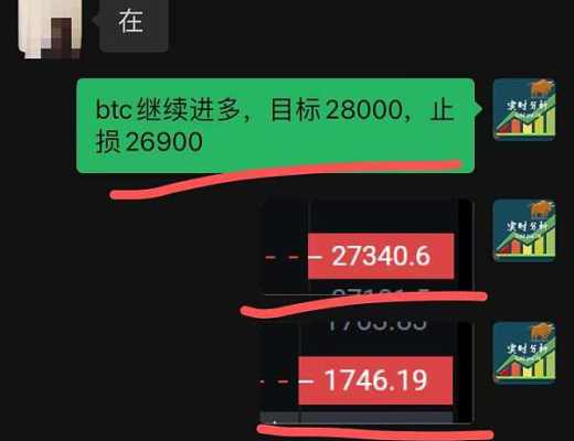 
      小神：恭喜 行情如期暴漲 btc多單止盈660個點 ETH多單止盈54個點 太牛逼了