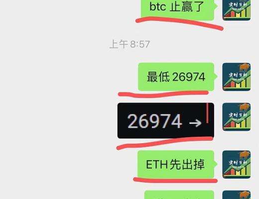 
      小神：恭喜 昨晚btc空單布局完美止盈900多點 ETH空單盈利20個點 太完美了