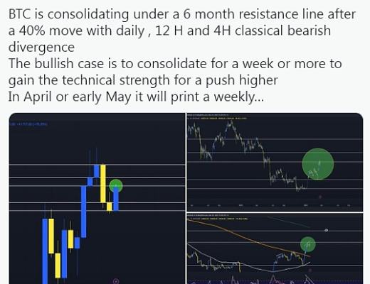 
      BTC價格和ETH預測：比特幣 和 以太坊在制造業和服務業 PMI 數據之前飆升超過 6%