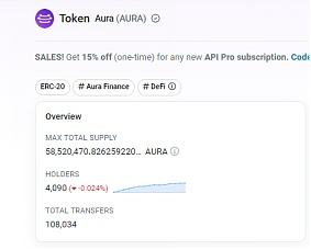 
      深度解析再質押Aura Finance——开啓LSD2.0時代